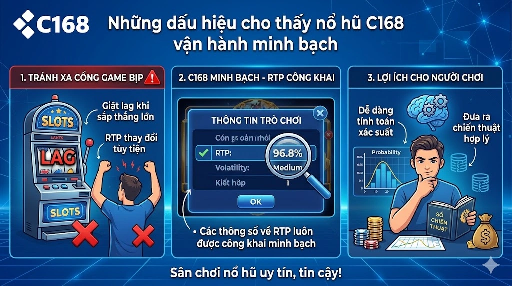 Những dấu hiệu cho thấy nổ hũ C168 vận hành minh bạch